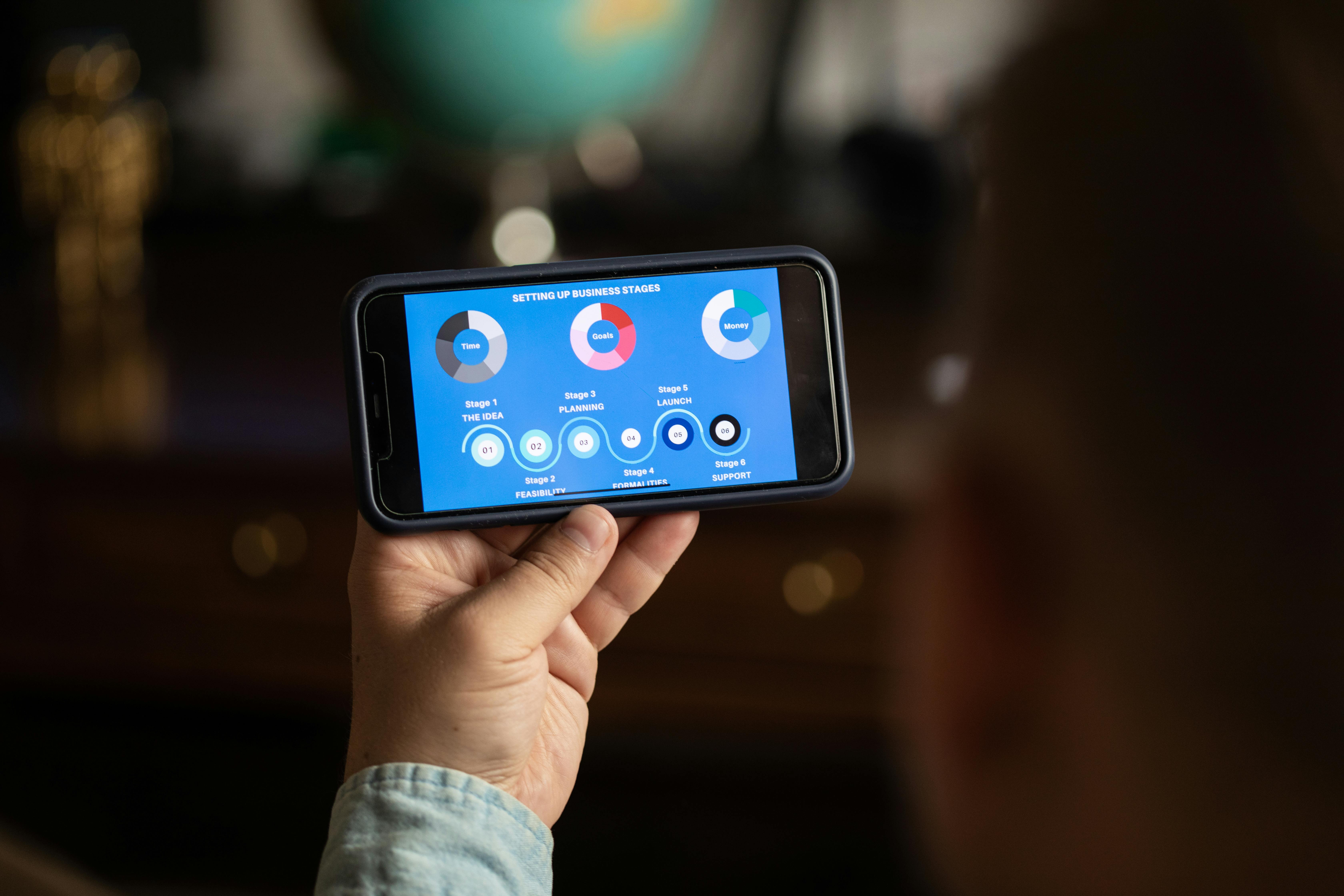 Infográficos: Transforme Dados em Informação Visual